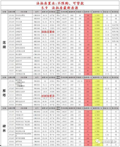 吃鸡皮肤爆料最新8月,全新造型，等你来战！