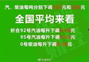 融水工资爆料最新消息,揭秘薪资变动及行业趋势